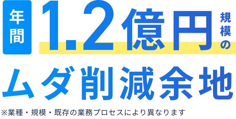 年間1.2億円規模のムダ削減余地。業種・規模・既存の業務プロセスにより異なります